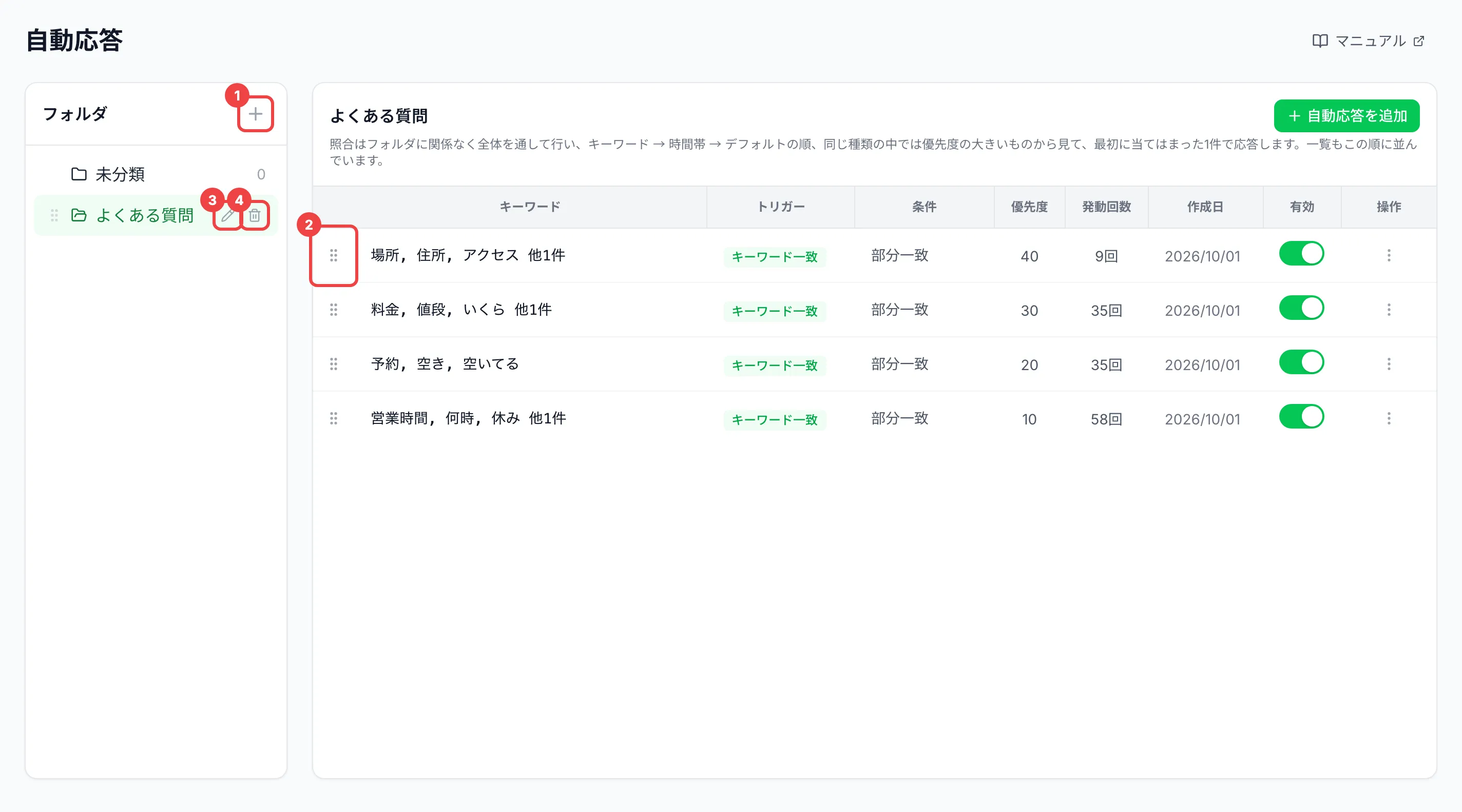 フォルダの「＋」、一覧の1行目の左端のつまみ、フォルダ「よくある質問」の鉛筆とゴミ箱のアイコンに番号を付けた画面