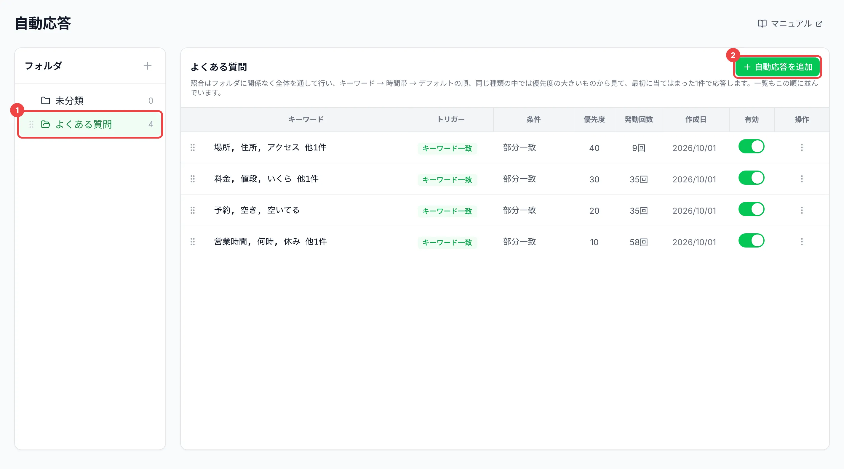 フォルダ「よくある質問」を選び、自動応答の一覧を表示した画面