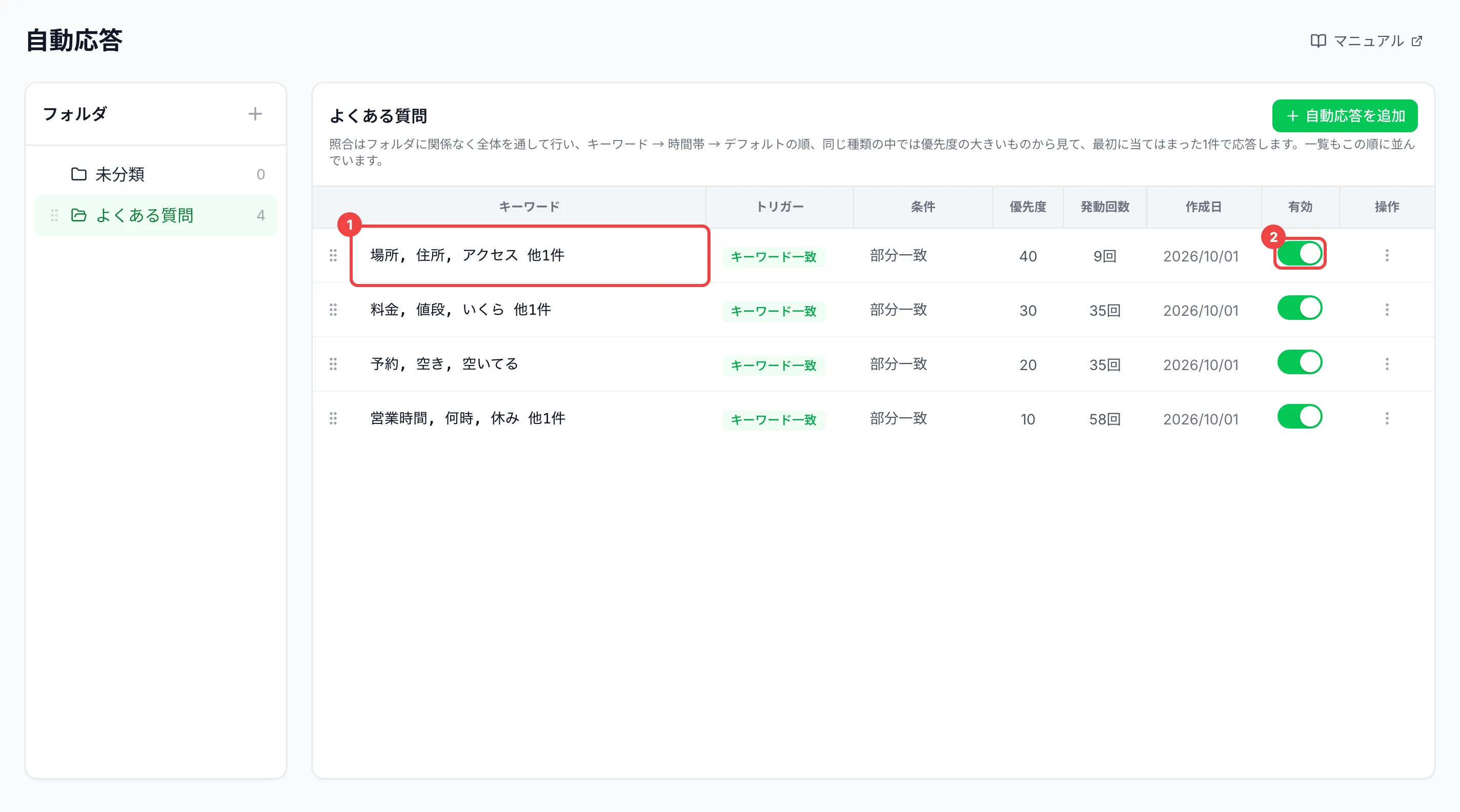 一覧の1行目のキーワードの欄と「有効」のスイッチに番号を付けた画面