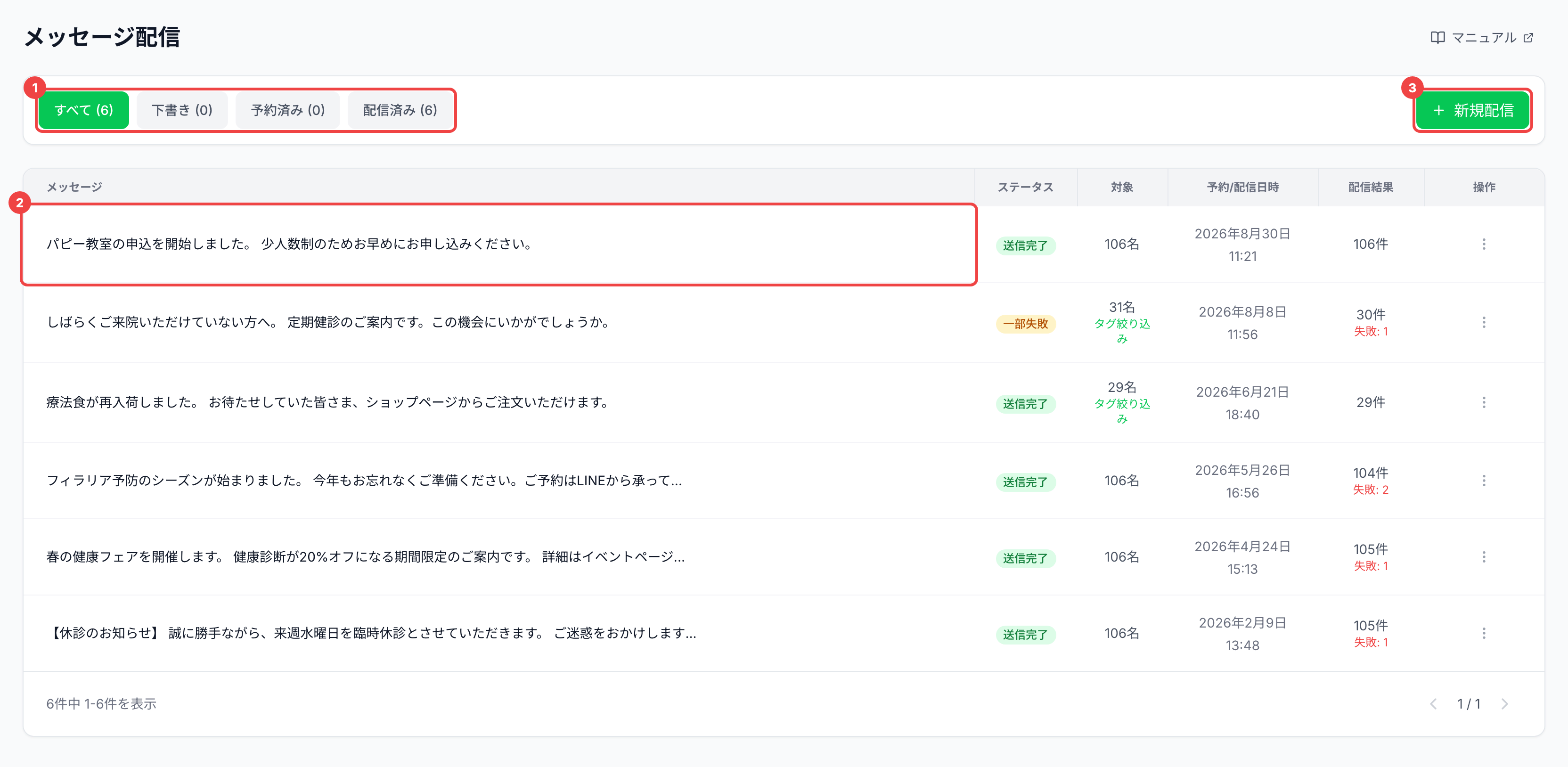 タブ、一覧の1行目、「新規配信」に番号を付けた画面