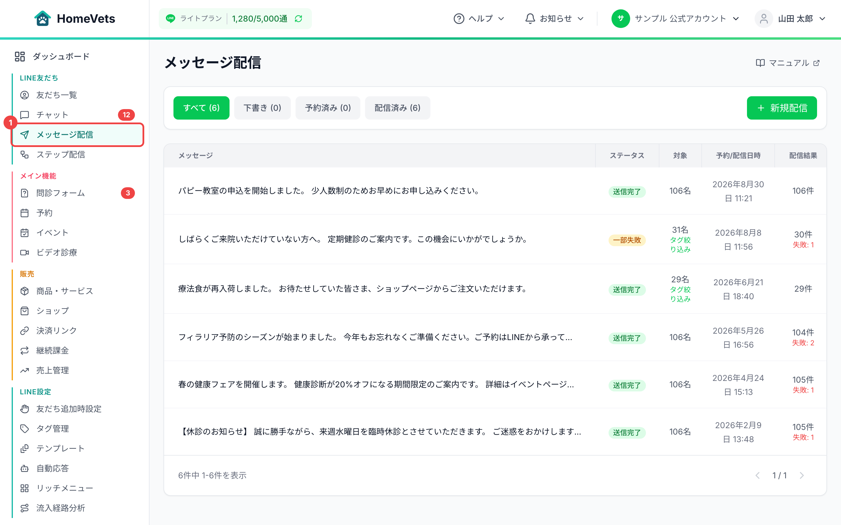サイドメニューの「LINE友だち」の中の「メッセージ配信」に番号を付けた画面