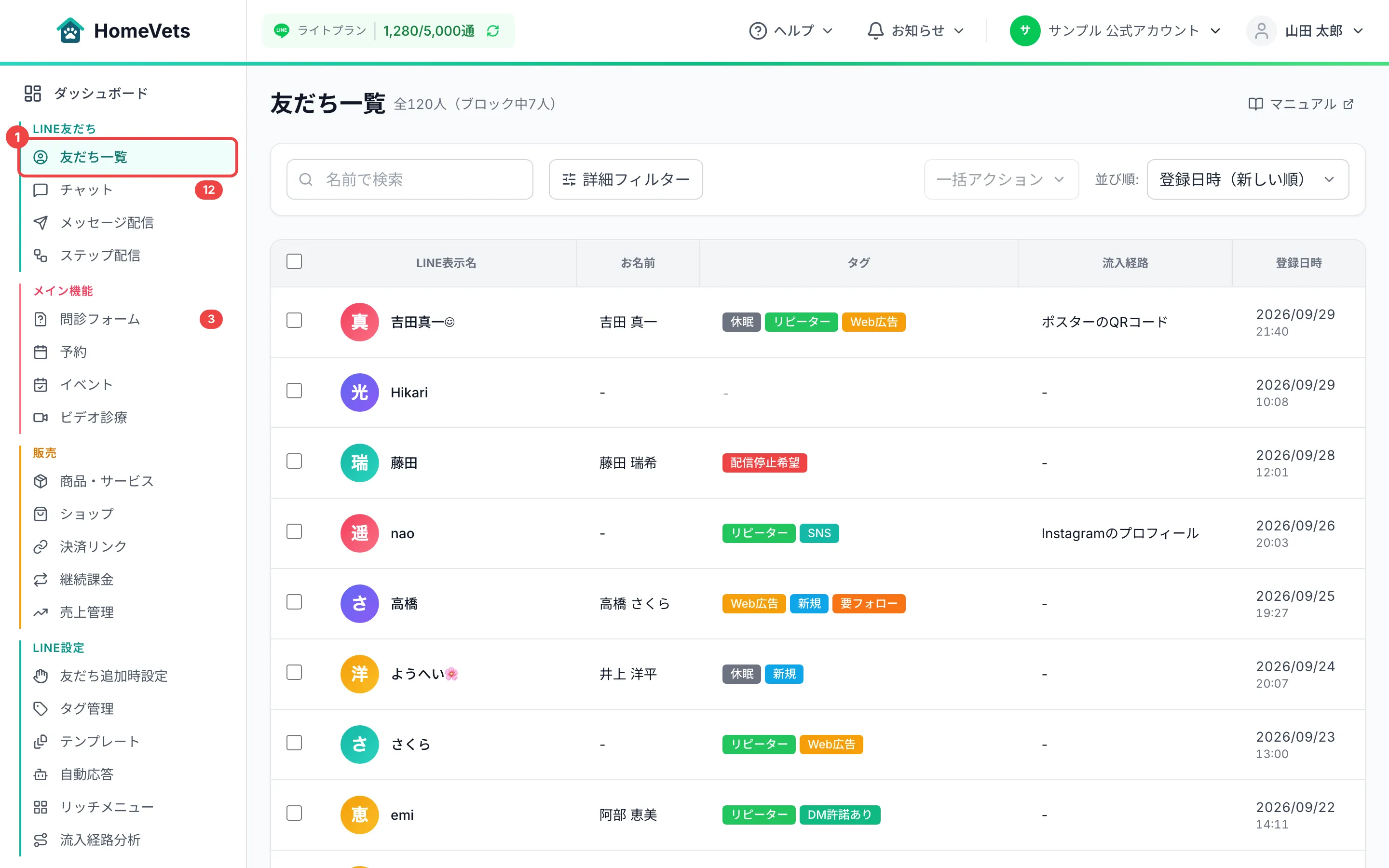 サイドメニューの「LINE友だち」の中の「友だち一覧」に番号を付けた画面